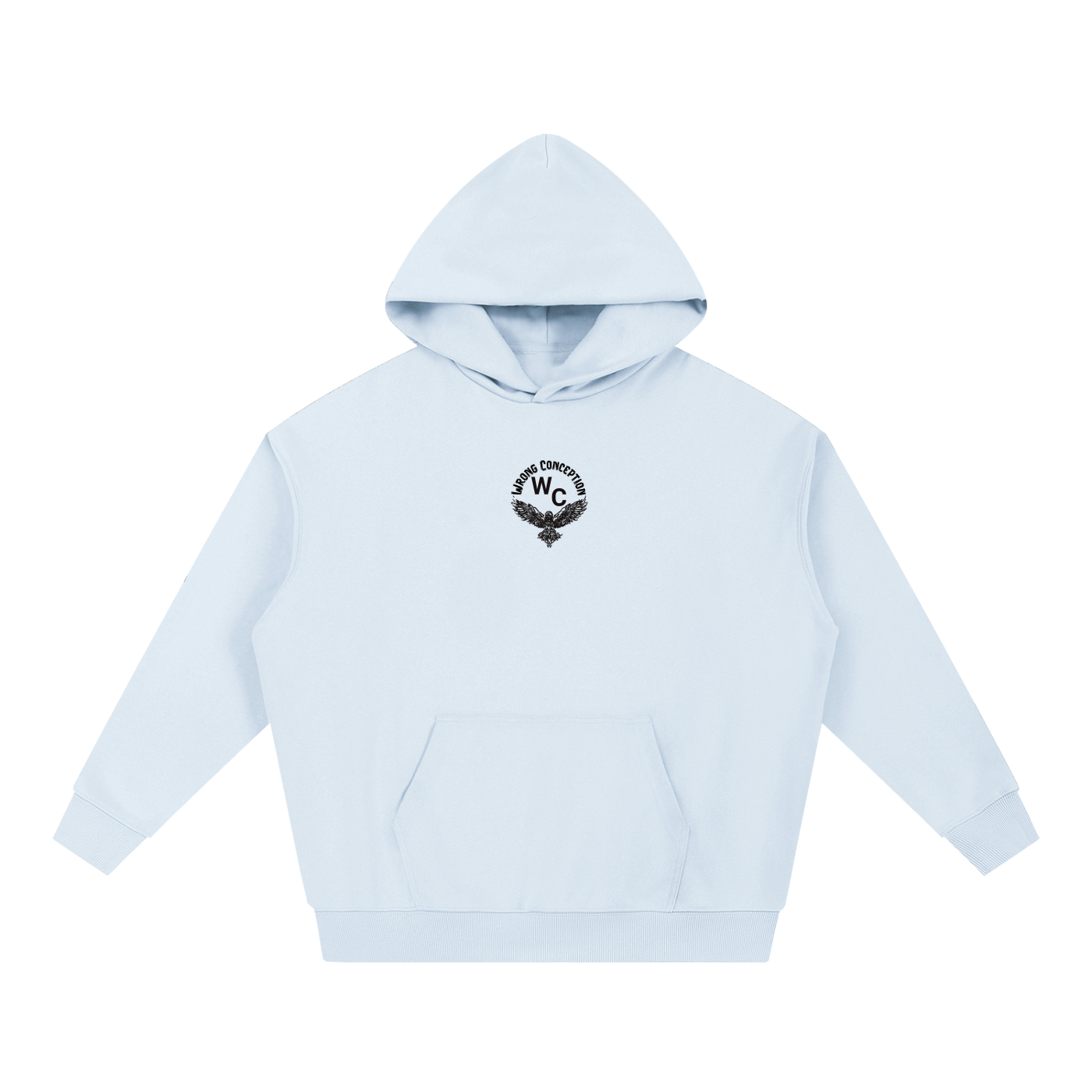 WC,WrongConception,QuestionEverything